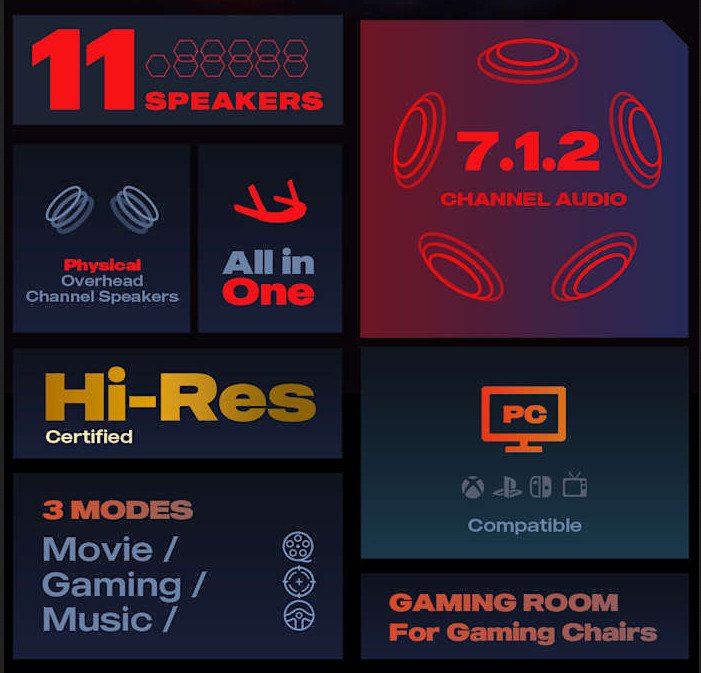 Gaming Chair Speaker