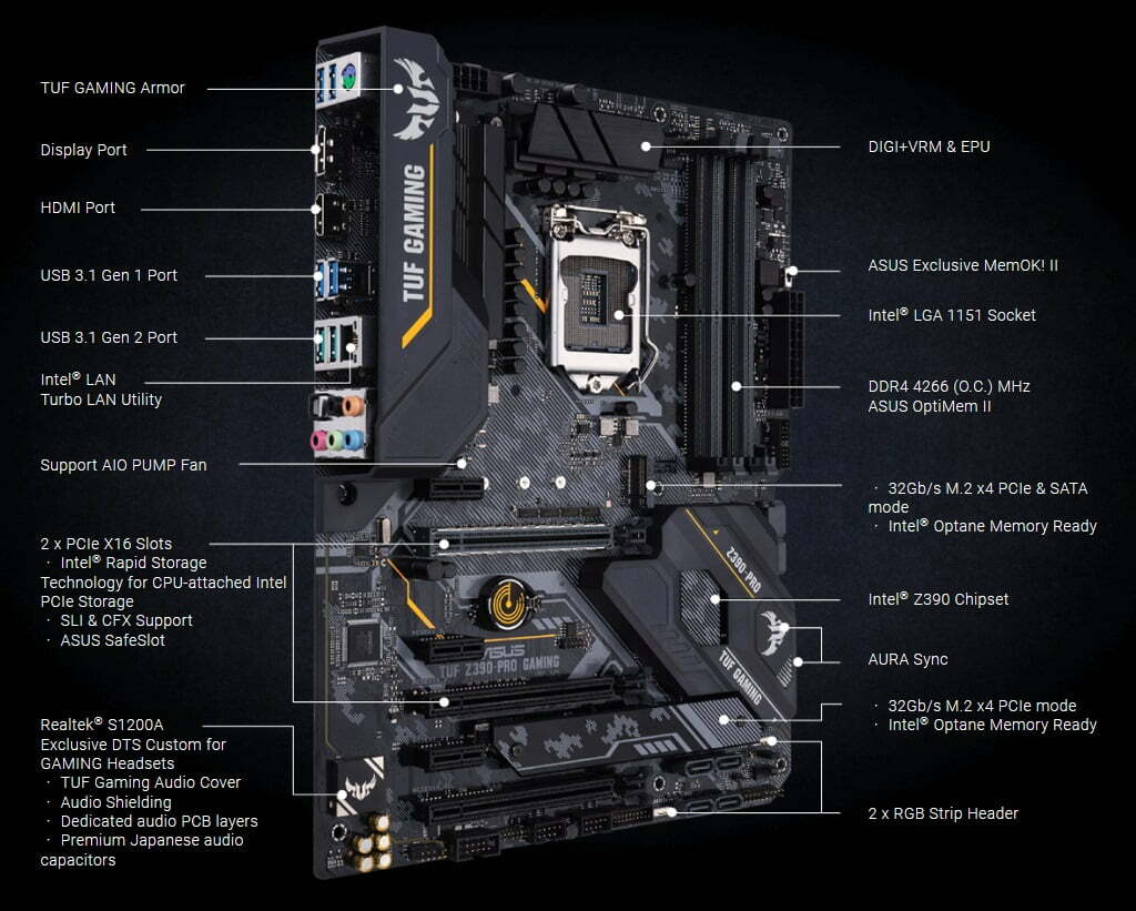 ASUS TUF Z390-Pro Gaming | Gaming 