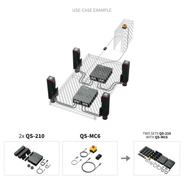 Qubic QS-210 Linear Actuator 60mm Stroke - Image 3