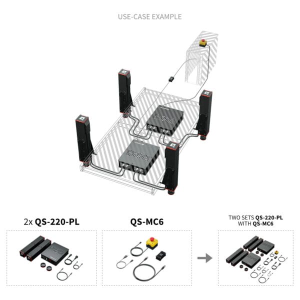 Qubic QS-220 Linear Actuator 100mm Stroke - Image 3